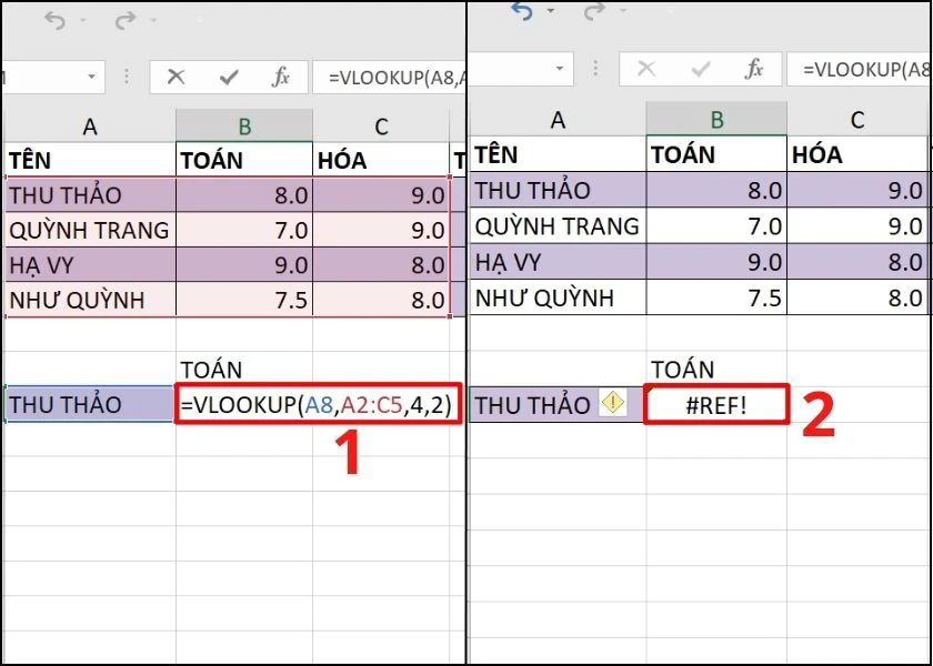 khắc phục Lỗi #REF trong Excel