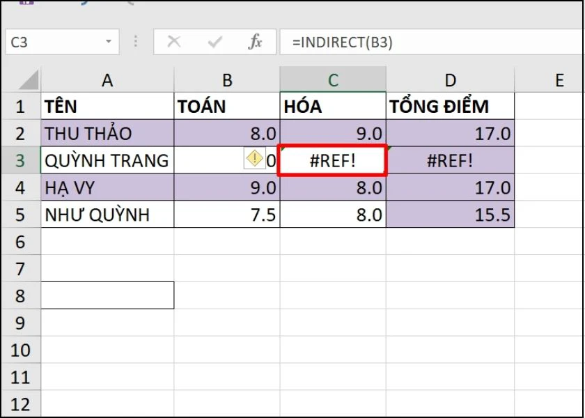 lỗi ref do hàm indirect