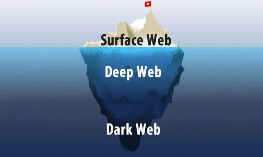 sự khác nhau so với dark web