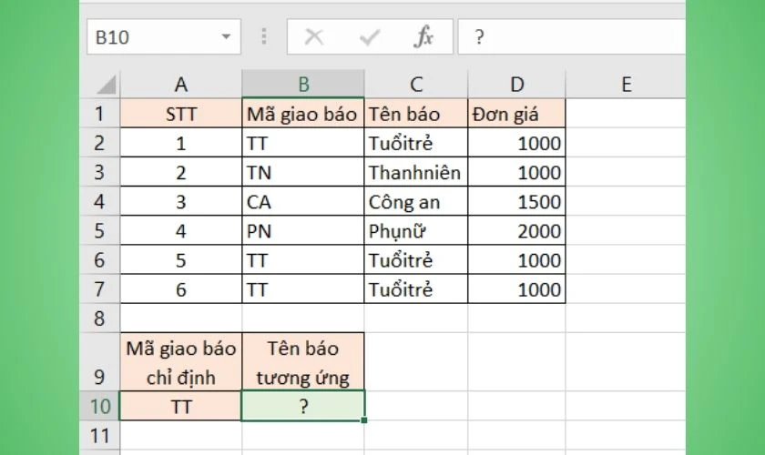 Ví dụ về cách kết hợp hàm INDEX và MATCH dễ hiểu