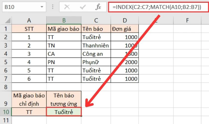Kết quả hàm INDEX kết hợp hàm MATCH là gì