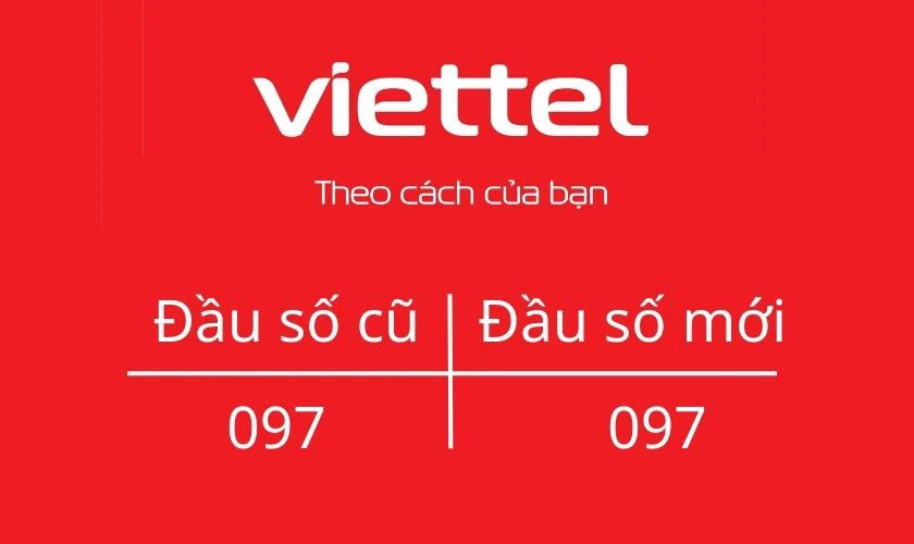 Đầu số 097 đ&atilde; thay đổi mới th&agrave;nh g&igrave;?
