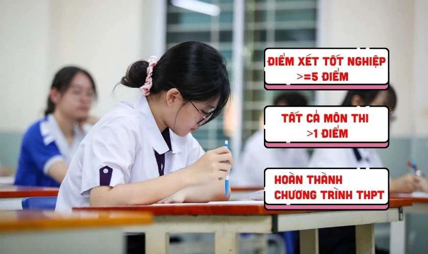 Điều kiện cần và đủ để đậu tốt nghiệp THPT 2026