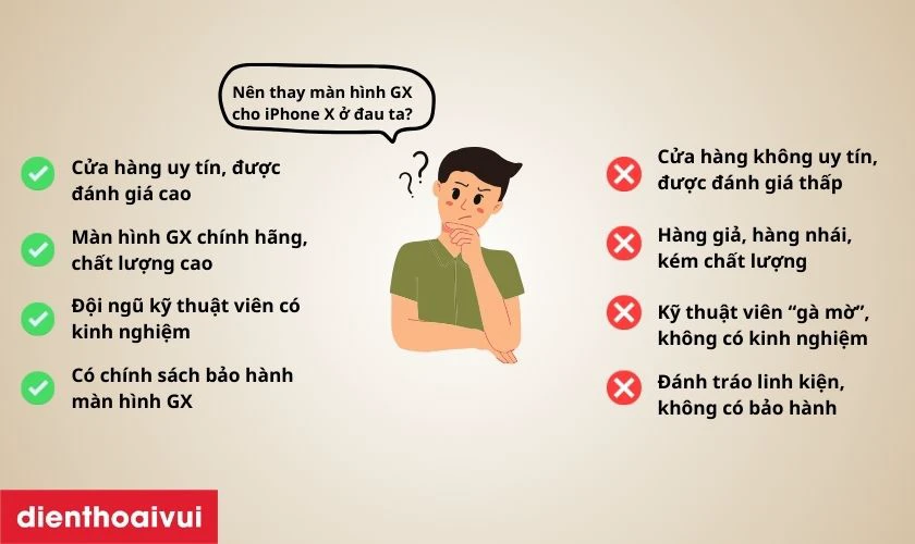 Thay m&agrave;n h&igrave;nh GX ch&iacute;nh h&atilde;ng cho iPhone X ở đ&acirc;u th&igrave; tốt?