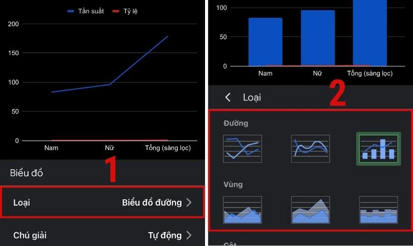 Chọn loại biểu đồ ph&ugrave; hợp