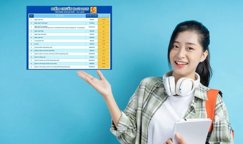 Tiêu chí quyết định 24 điểm khối C03 nên chọn trường nào, ngành nào