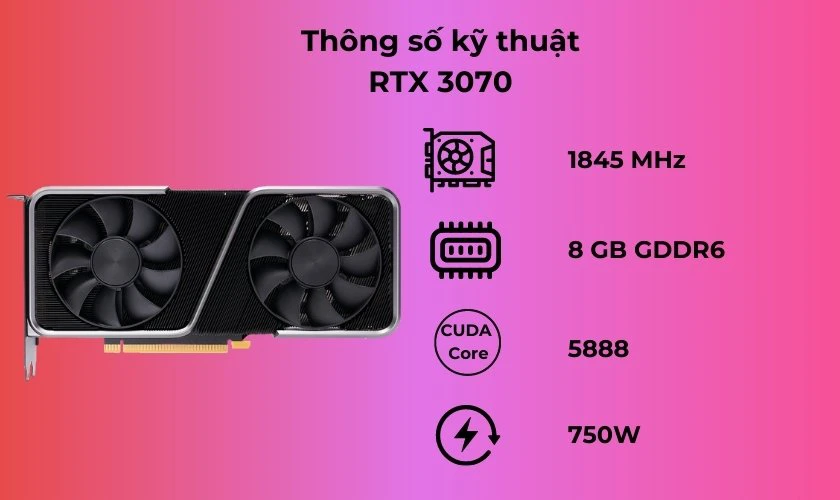 Đánh giá card đồ họa RTX 3070