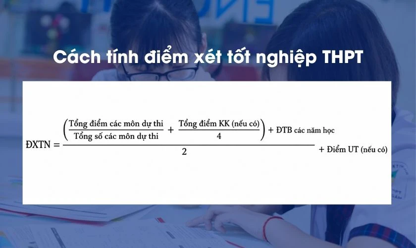 Cách tính điểm xét tốt nghiệp THPT 2026 đơn giản