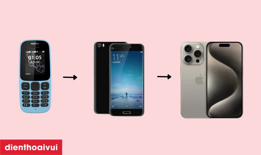 Nguồn gốc của chiếc điện thoại 