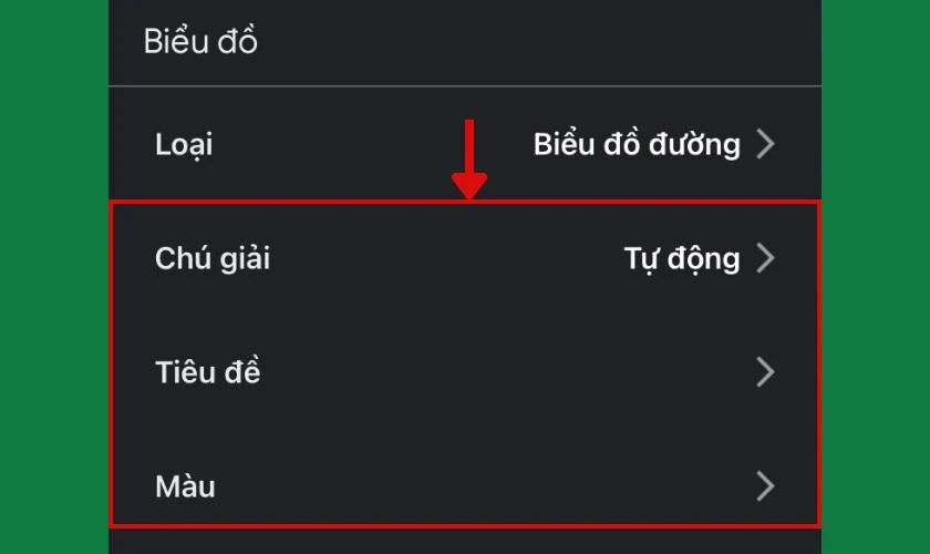 C&aacute;c t&iacute;nh năng chỉnh sửa biểu đồ kh&aacute;c