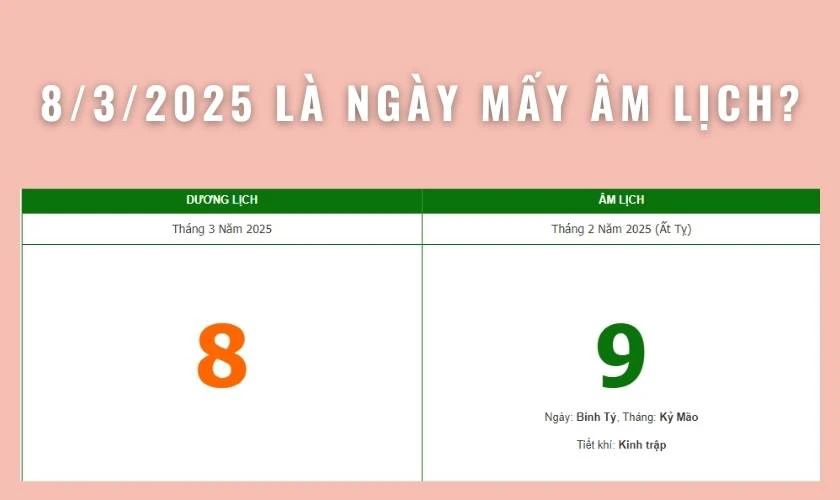 8/3/2025 l&agrave; ng&agrave;y mấy &acirc;m lịch?