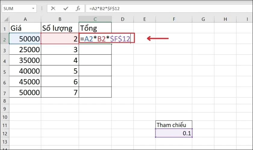 Ví dụ minh họa cách thêm ký hiệu $ tham chiếu trong Excel