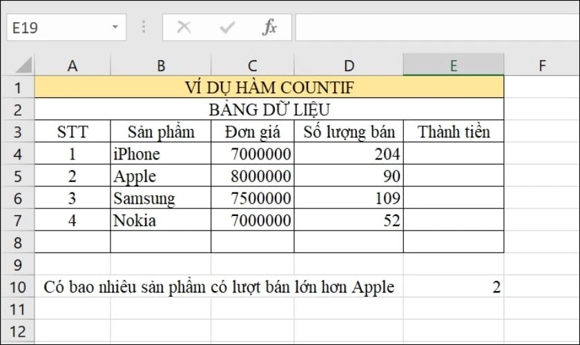 Kết quả khi kết hợp với phép so sánh lớn hơn