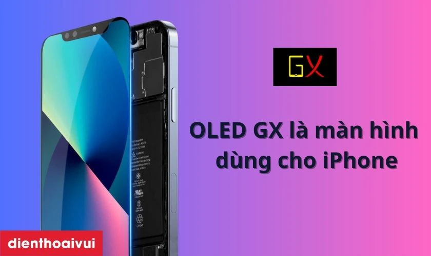 Màn hình GX là gì