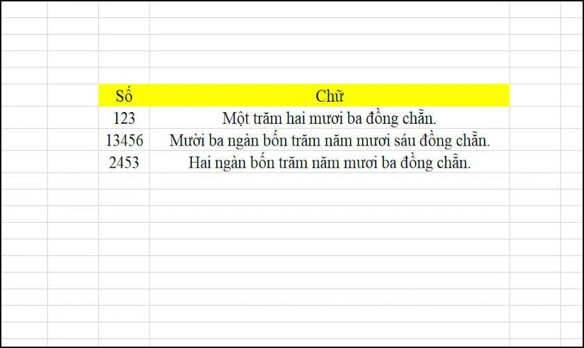 Kết quả sau khi chuyển đổi từ dạng số sang thành chữ trong Excel