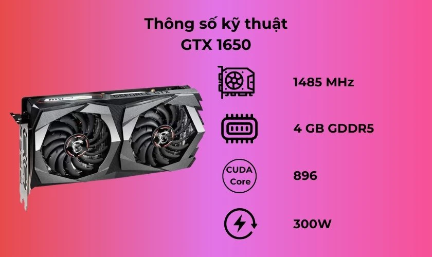 Đánh giá card màn hình GTX 1650