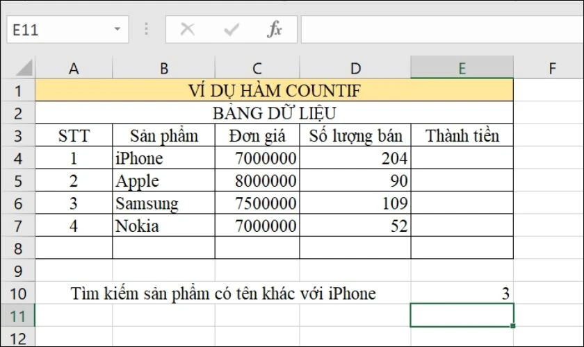 Hàm COUNTIF kết hợp với các phép so sánh