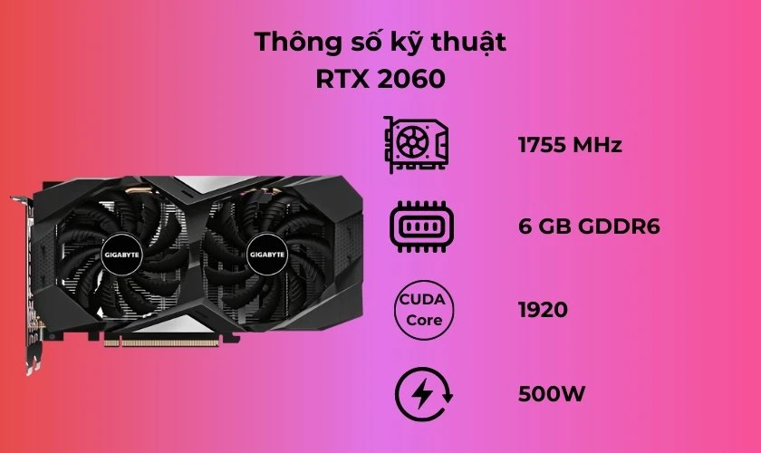 Đánh giá card đồ họa RTX 2060