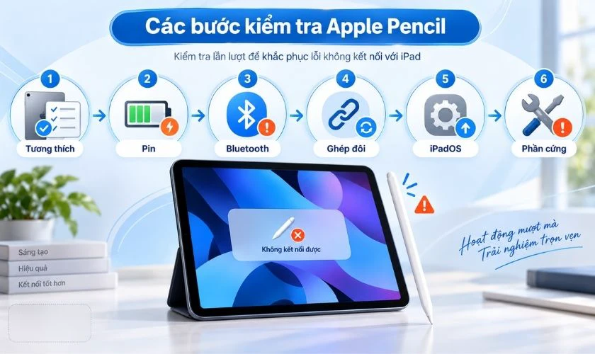 Apple Pencil không kết nối được với iPad