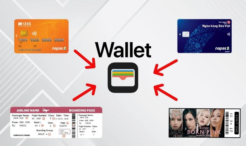 Apple Wallet l&agrave; g&igrave;?