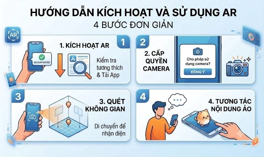 Cách bật và sử dụng tính năng AR trên điện thoại