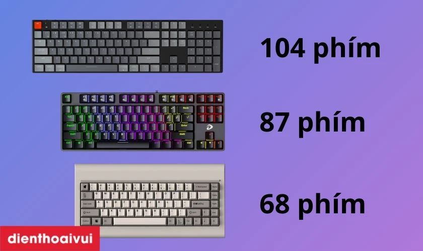 K&iacute;ch thước b&agrave;n ph&iacute;m