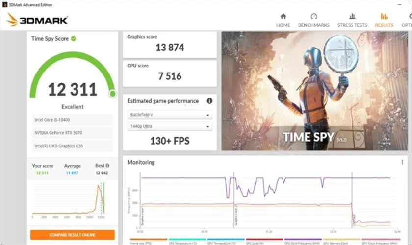 3DMark l&agrave; c&ocirc;ng cụ benchmark h&agrave;ng đầu