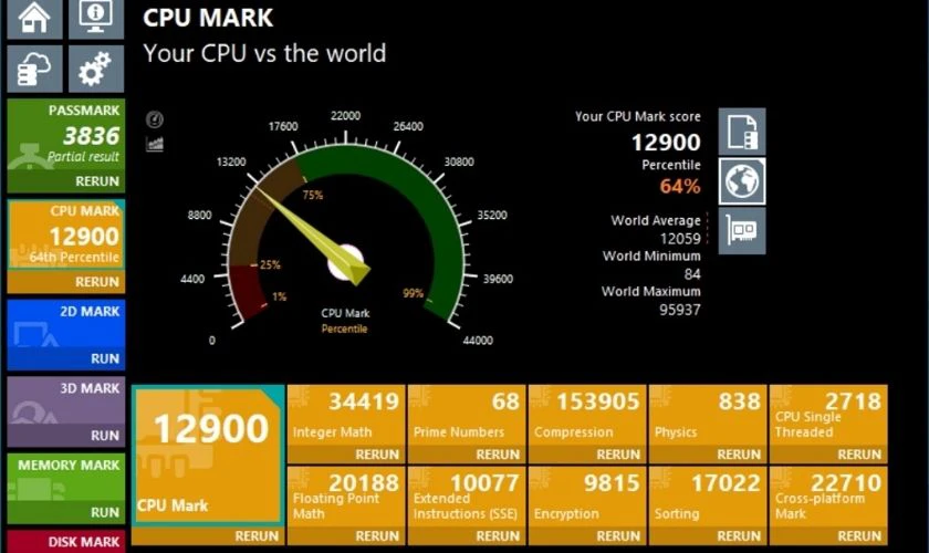 Điểm Benchmark CPU l&agrave; g&igrave;?