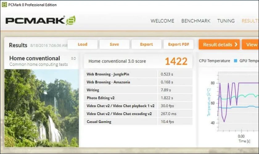 PCMark l&agrave; một phần mềm benchmark to&agrave;n diện