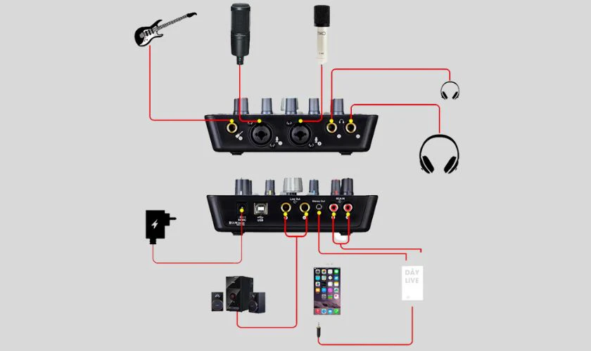 Kết nối với Soundcard