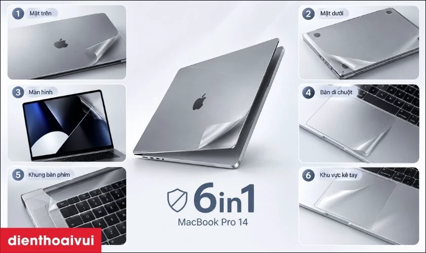 6in1 Innostyle bảo vệ những vị trí nào trên MacBook Pro 14?