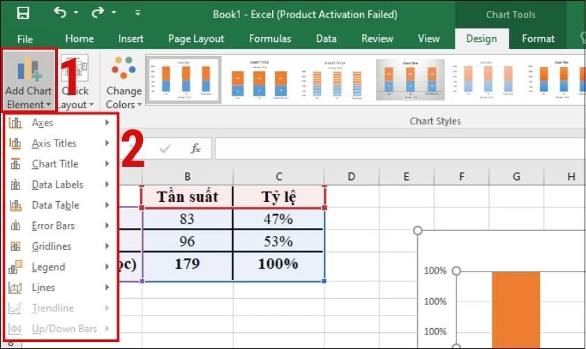 C&aacute;c t&iacute;nh năng của Add Chart Element