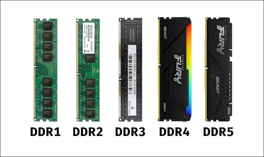 RAM DDR và các thế hệ DDR