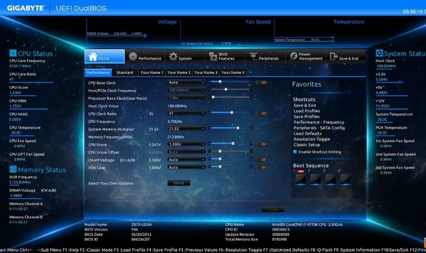Cách build PC cho người mới bắt đầu từ đâu?