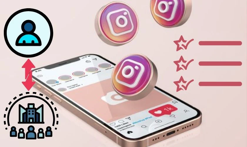 Tính năng trên tài khoản doanh nghiệp và cá nhân Instagram có được đồng bộ không?