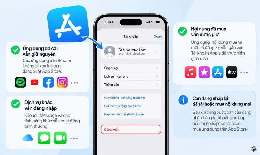 Cách đăng xuất App Store có ảnh hưởng gì không?