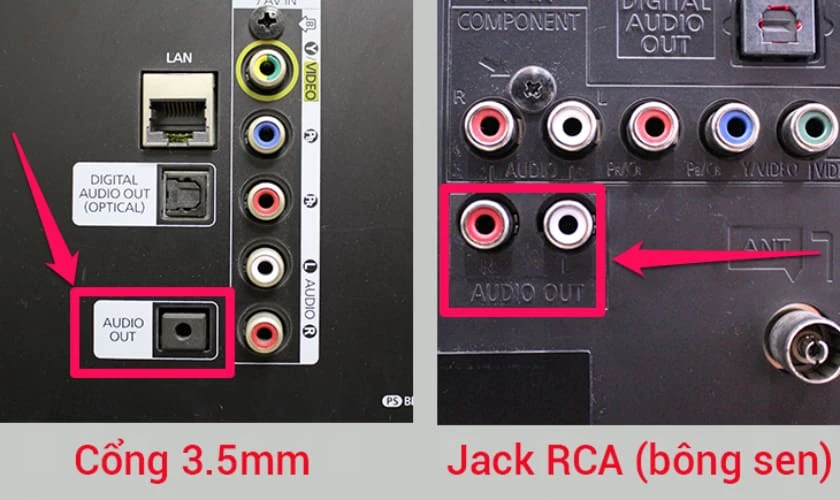 C&aacute;ch kết nối loa k&eacute;o với tivi bằng jack 3.5 hoặc jack RCA