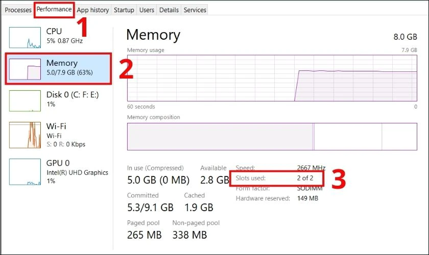 C&aacute;ch kiểm tra laptop c&oacute; n&acirc;ng cấp RAM được kh&ocirc;ng qua số khe