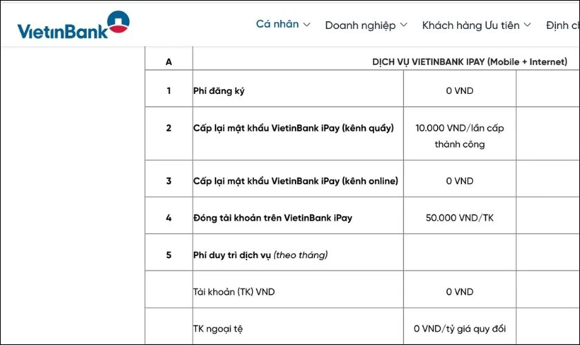 C&acirc;u hỏi thường gặp về c&aacute;ch mở t&agrave;i khoản VietinBank iPay bị kh&oacute;a