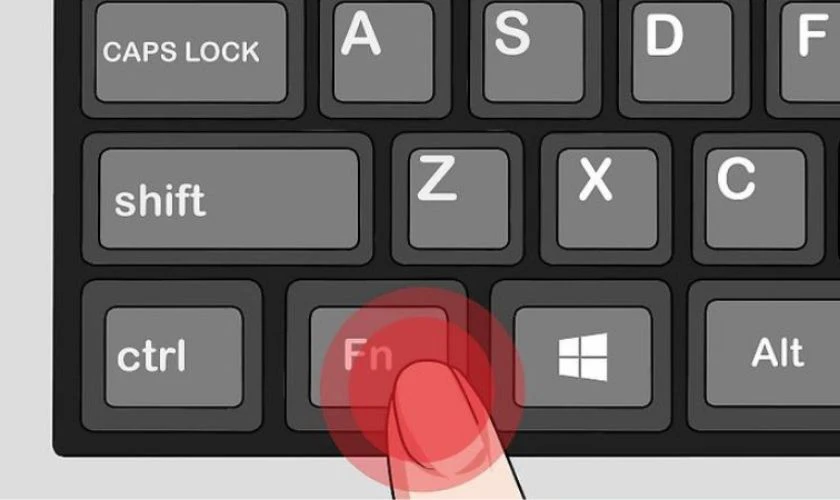 Sử dụng c&aacute;c ph&iacute;m điều khiển m&agrave;n h&igrave;nh v&agrave; trang hiển thị