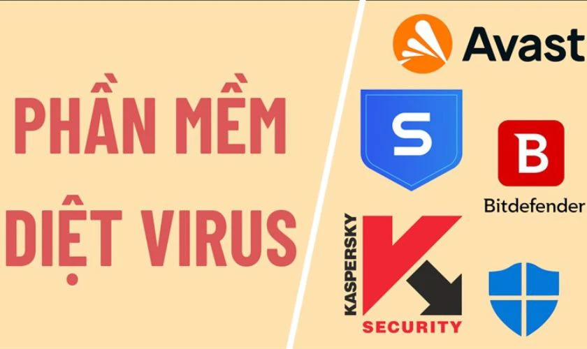 Qu&eacute;t virus cho thiết bị