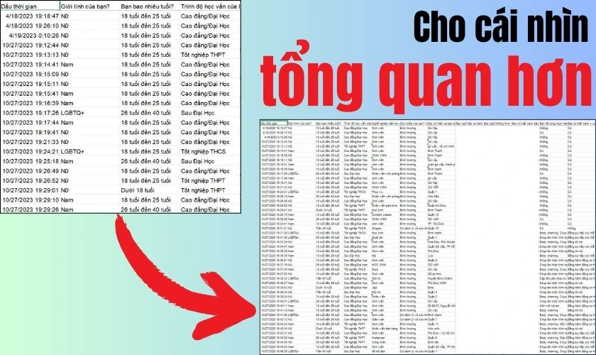 Cách thu nhỏ màn hình máy tính có lợi ích gì?