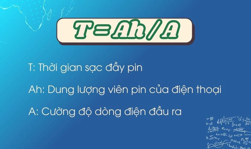 C&aacute;ch t&iacute;nh thời gian sạc đầy pin điện thoại