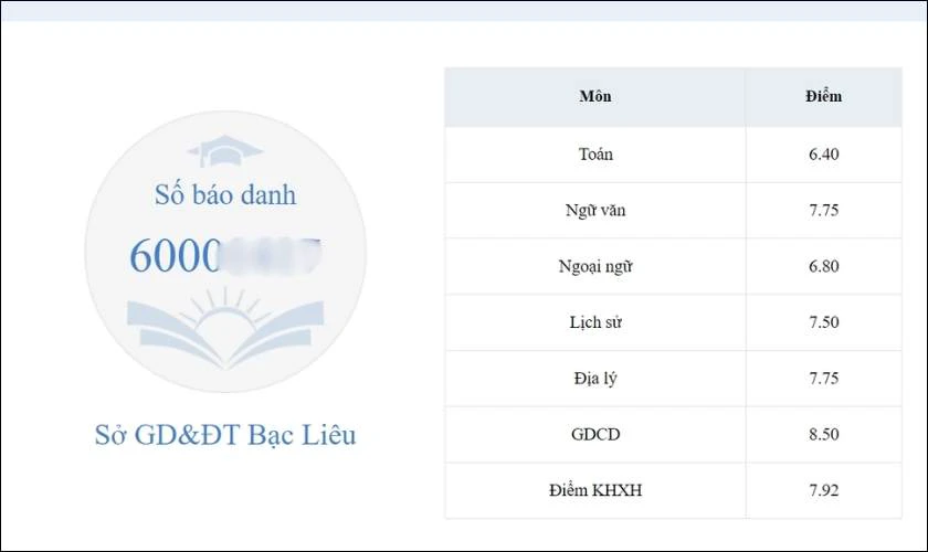 Xem kết quả điểm thi hiển thị