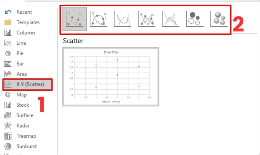 Hướng dẫn c&aacute;ch vẽ đồ thị h&agrave;m số ở trong PowerPoint 