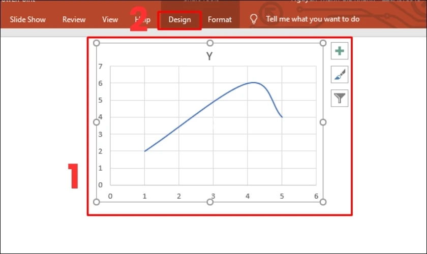 C&aacute;c c&aacute;ch chỉnh sửa biểu đồ trong PowerPoint sau khi vẽ 