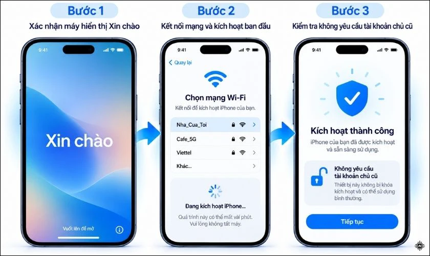 Kiểm tra iPhone sau khi xóa dữ liệu