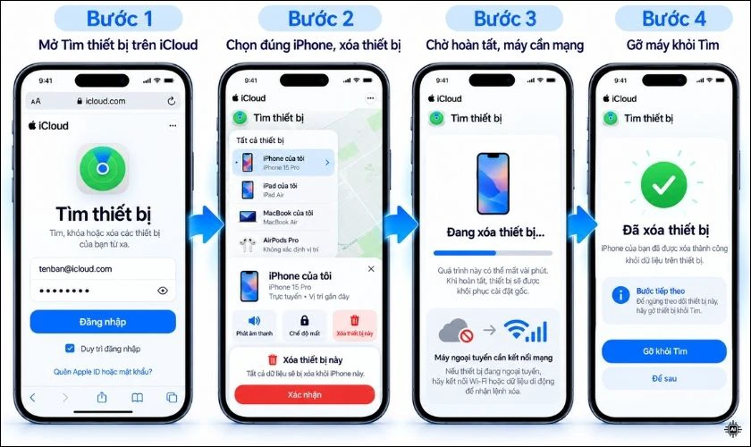 Đã bán iPhone nhưng quên xóa dữ liệu phải làm sao?