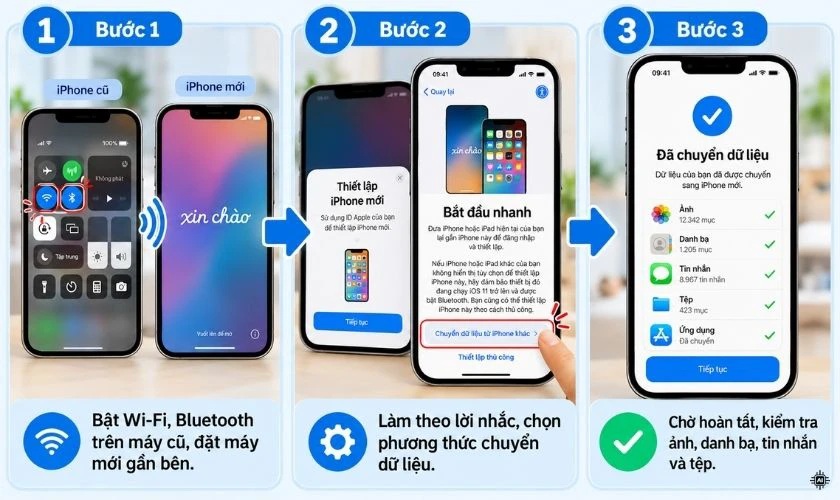 Chuyển dữ liệu sang iPhone mới nếu cần