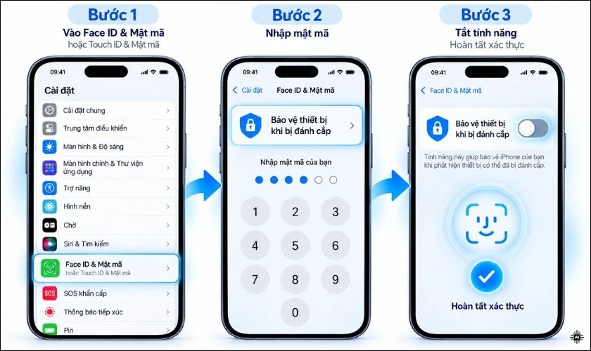 Chuẩn bị mật khẩu Tài khoản Apple